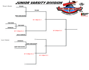 2015 JV Brackets